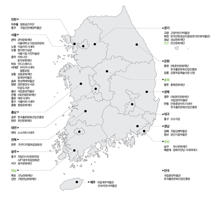 문화다양성 거점도시